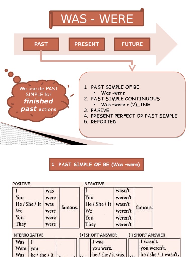 Was - Were: Finished Past | PDF