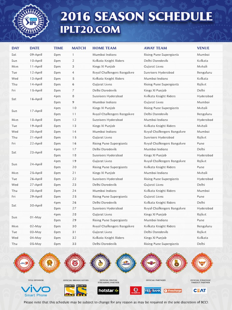 IPL 2016 Match Schedule and Fixtures | PDF | Cricket | Cricket Competitions