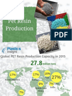 Global Pet Resin Production