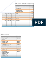 Jadwal Fiphal