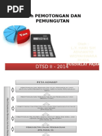 Download PPH potput DTSD 2014 ANGK-I _LYHARIpptx by Andhika Suhud Meliora Situmorang SN334912115 doc pdf