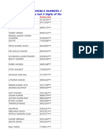 Jharkhand Plus 2 Students Database