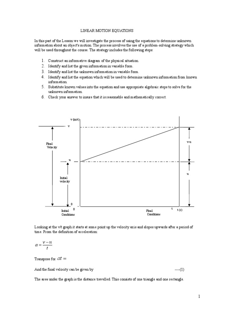 Linear Motion4 Equations Velocity