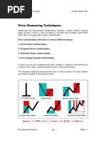 Price Measuring Techniques