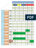 Jadwal Teori Praktek