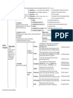 Esquema oraciones compuestas castellano.pdf