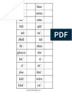 Alif: L!M: Ayn: M"M: B!': N#N: B!L: Q!F: !D: R!': DH!L: !D: F!': SH"N: Ghayn: S"N: H!': !': !': T!': J"M: TH!': K!F: W!W: KH!': Y!'