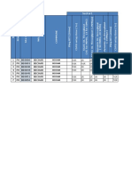 SSV Static Throughput Tracking BECHAR Update