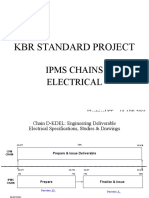 electrical_chains.ppt