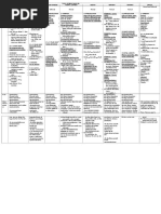 Resumen Tipos de Writings