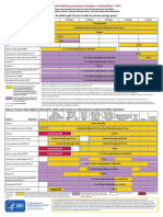 Adult-schedule CDC 2016