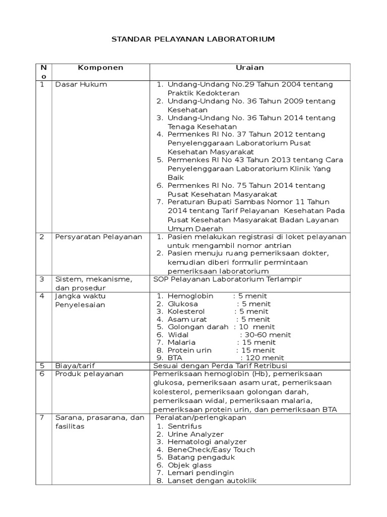 Standar Pelayanan Laboratorium Puskesmas | PDF