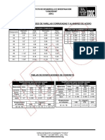 Cuadros y tablas de la Construccion (1).pdf