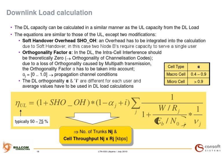 Downlink Load Calculation for Libyana | PDF