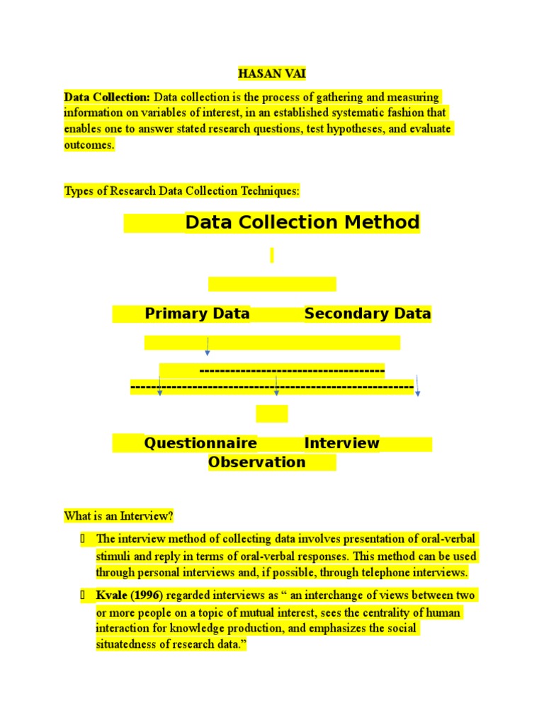 interview method of data collection
