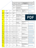 IJEP 2017 Host Lab List