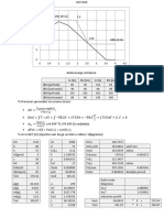 Dijagram Poduzne Armature As3 As4 Presek 0d PDF