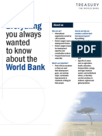 World Bank Facts
