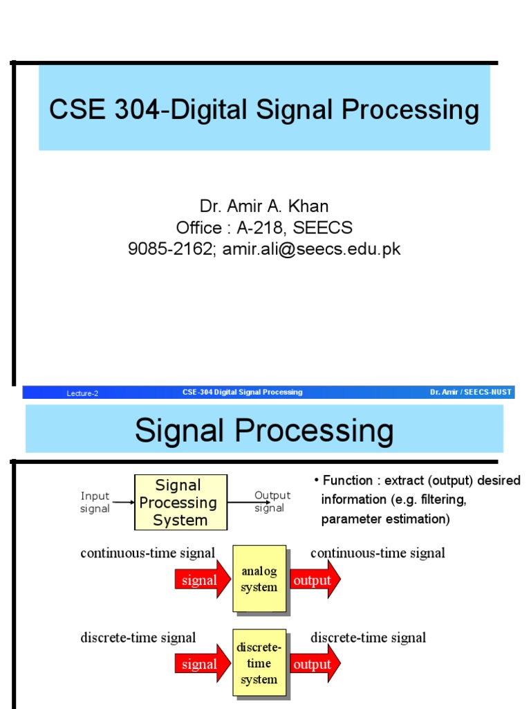 CSE 304Digital Signal Processing Dr. Amir A. Khan Office A218