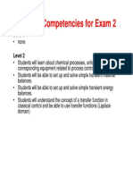 Exam2(Review Slides)
