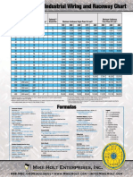 Formulas.pdf