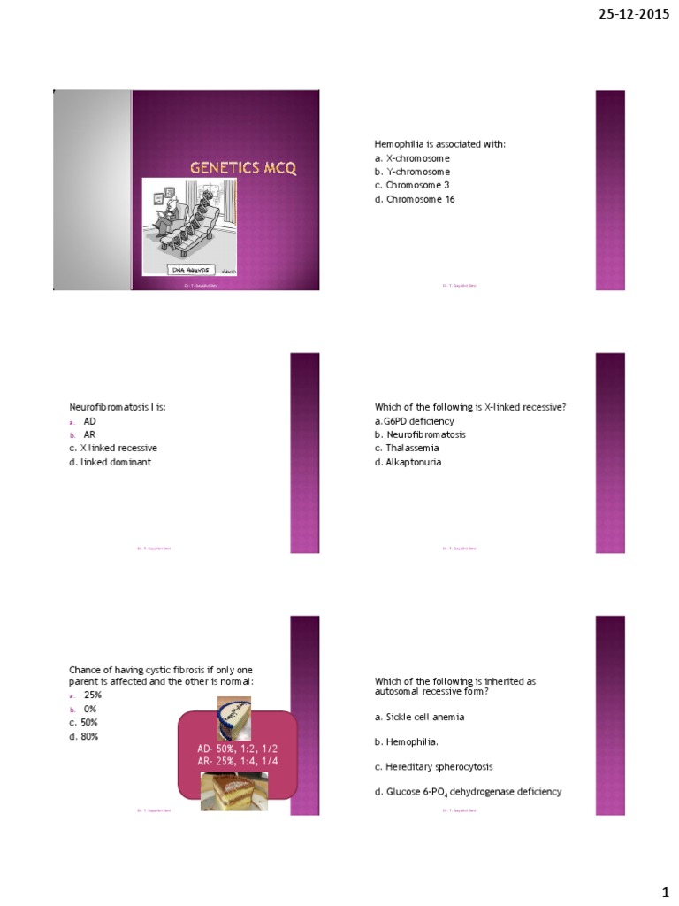 MCQ PDF Dominance Diseases And Disorders