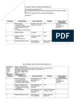 Pelan Operasi Matematik 2015