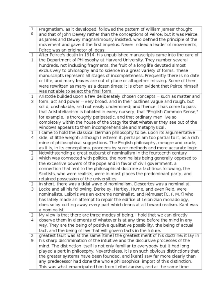 Collected Papers | PDF | Charles Sanders Peirce | Idealism
