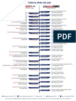 Calendario Motori 2016