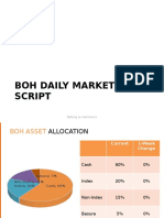 Market Commentaries 2015