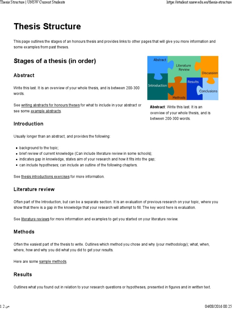 Thesis Structure | PDF | Literature Review | Thesis