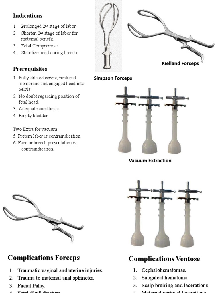 Forceps Delivery Indications and Risks | PDF | Childbirth | Public Health