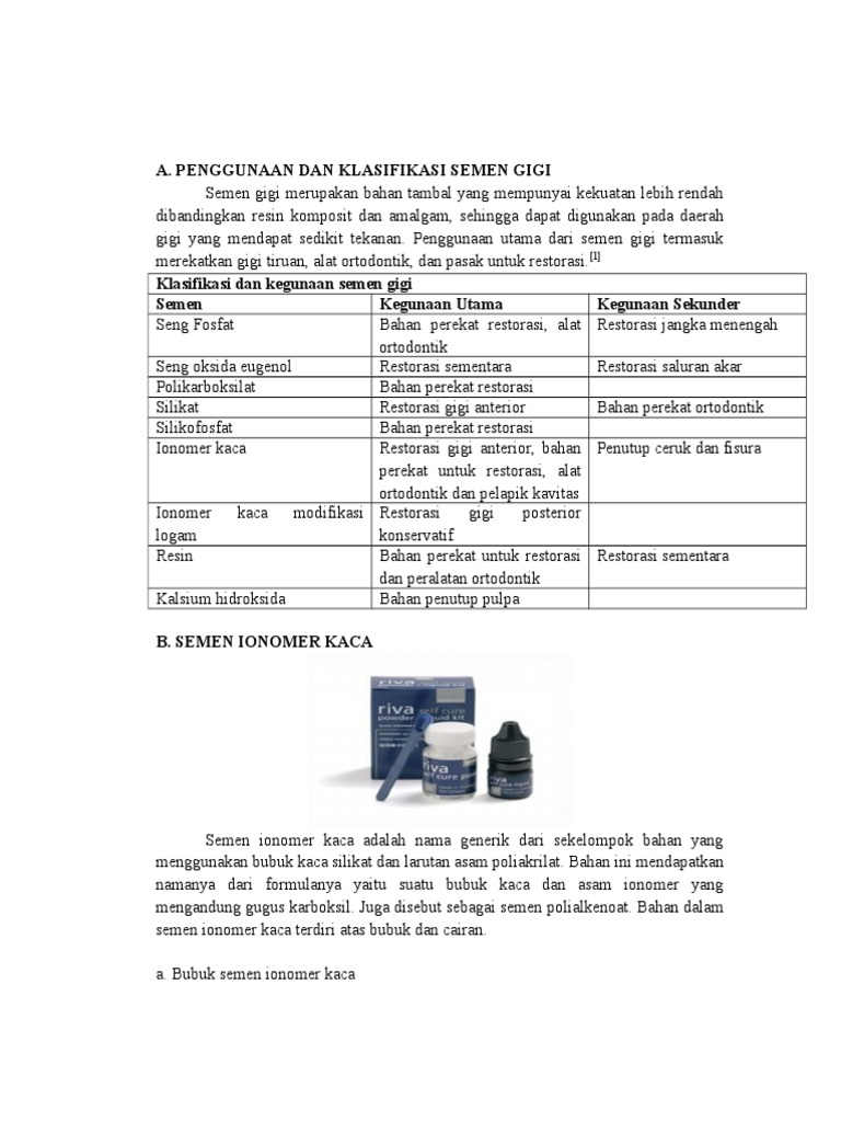 Glass Ionomer cement