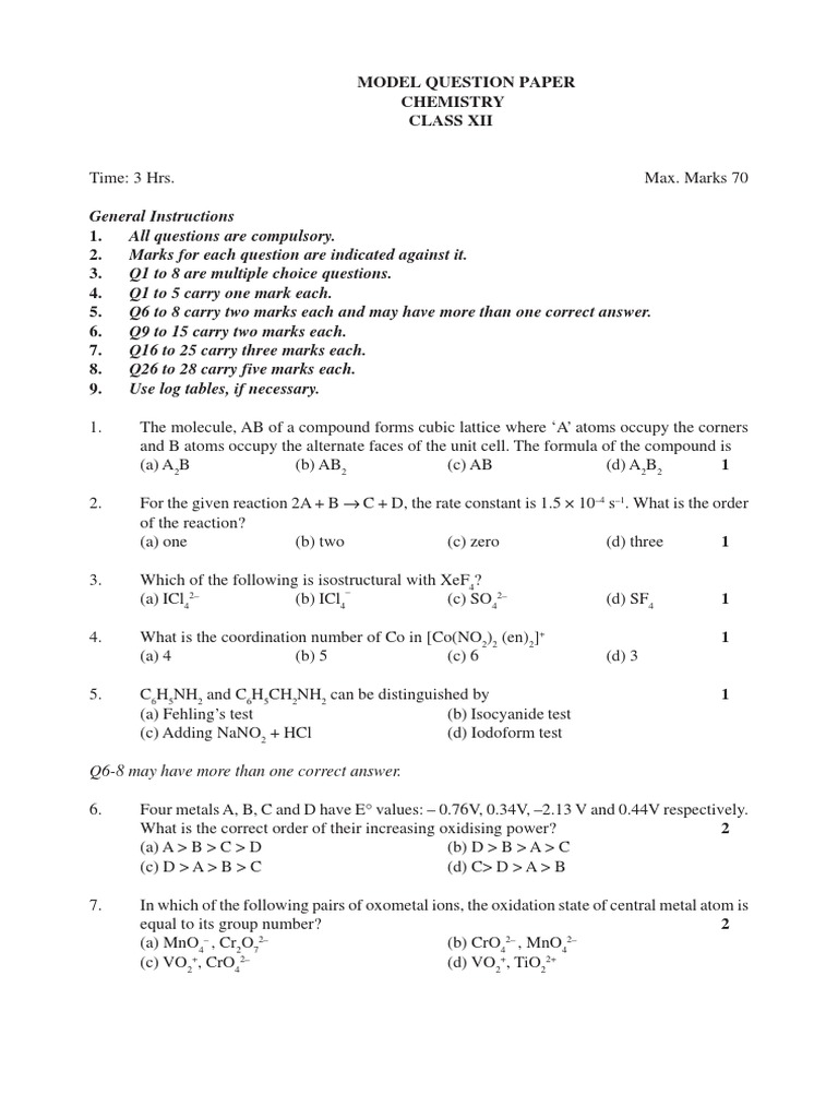 Activity series chemistry picture