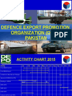 Defence Export Promotion Organization (Depo) Pakistan