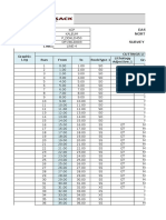 OP13KLD003 Cutting Logging Sheet