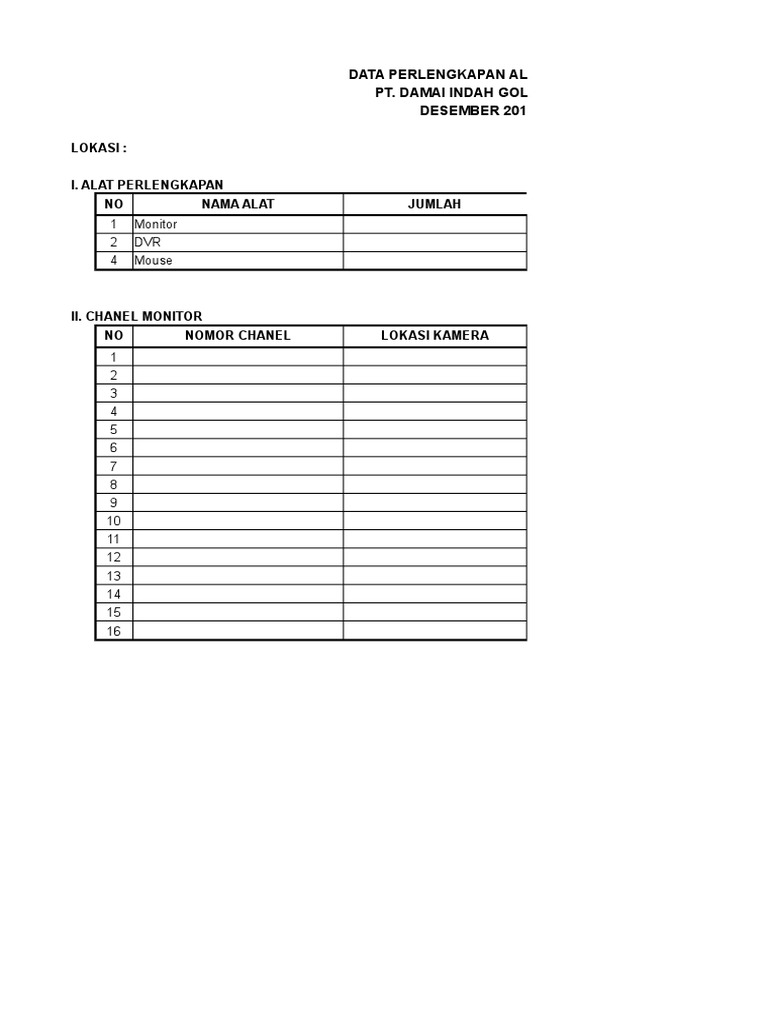 CCTV Equipment and Monitoring Checklist | PDF