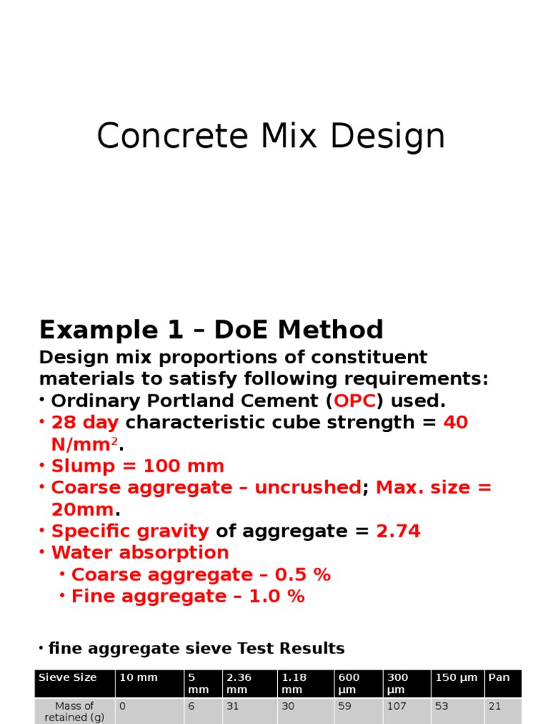 Concrete Mix Design | PDF