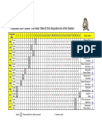 Gregorian-Lunar Calendar Conversion Table of 2016 (Bing-Shen Year of The Monkey)