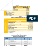 Tabel Pengeluaran Dan Penerimaan Desa