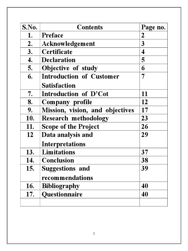 D.COT Franchising Fashion