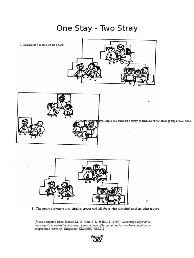Slot4 ONE STAY-2stray Technique | PDF
