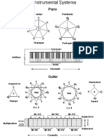 pat martino jazz theory.pdf