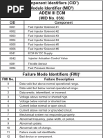 Cara Baca Electric Schematic