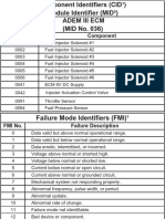 Cara Baca Electric Schematic