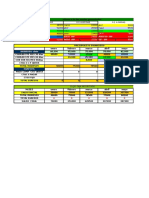 Presupuesto Pronostico Financiero Hoyyy Dued