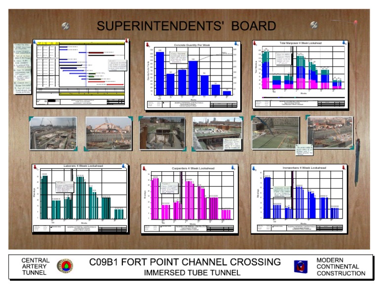 Systems WGL Training2 | PDF | Building Materials | Building Engineering