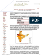 Tejas Article _ Evaluating the Future of Indian Solar Industry