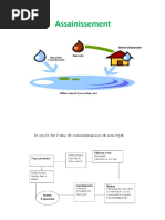ASSAINISSEMENT.pdf