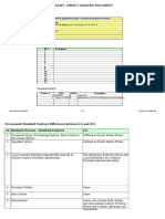 PO Functional Analysis 11ivsr12 v1 0